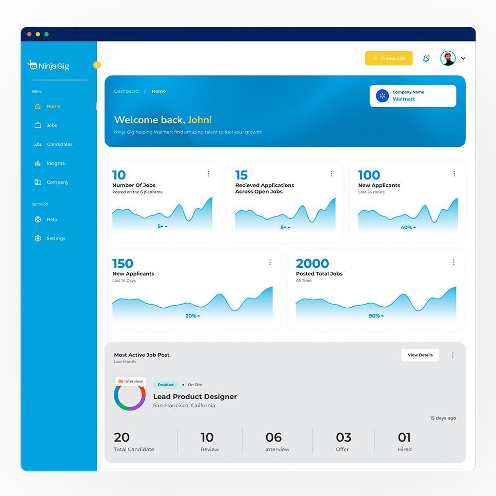 Dashboard Preview